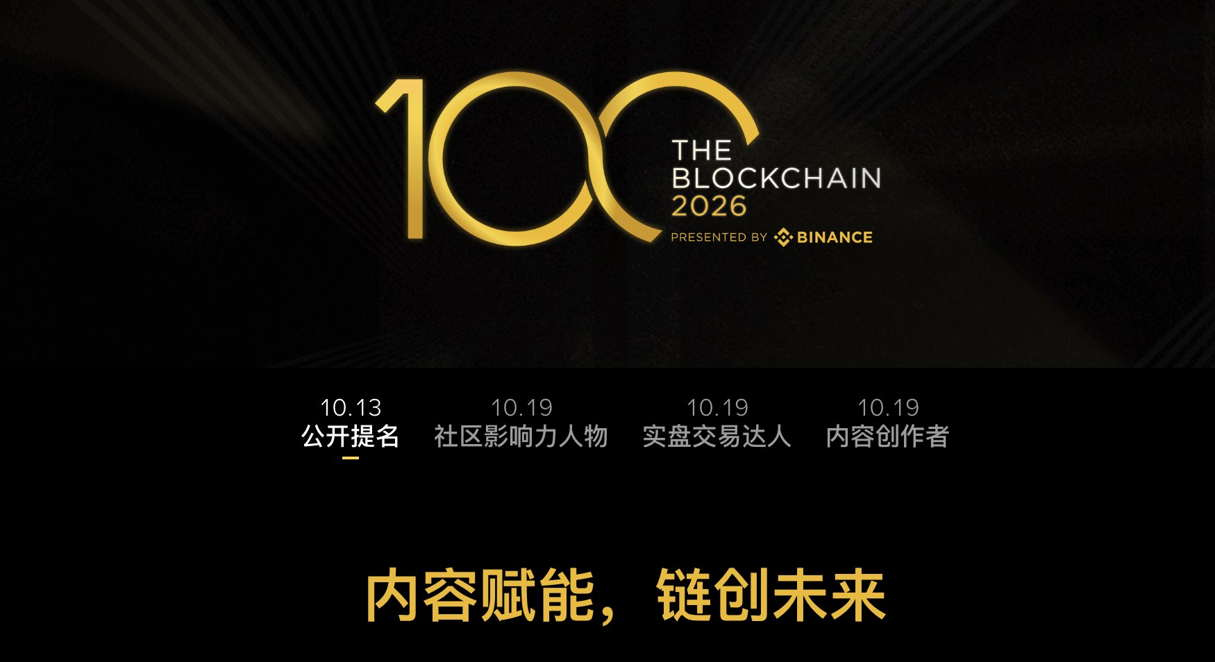 验证器优先于短信的安全层级