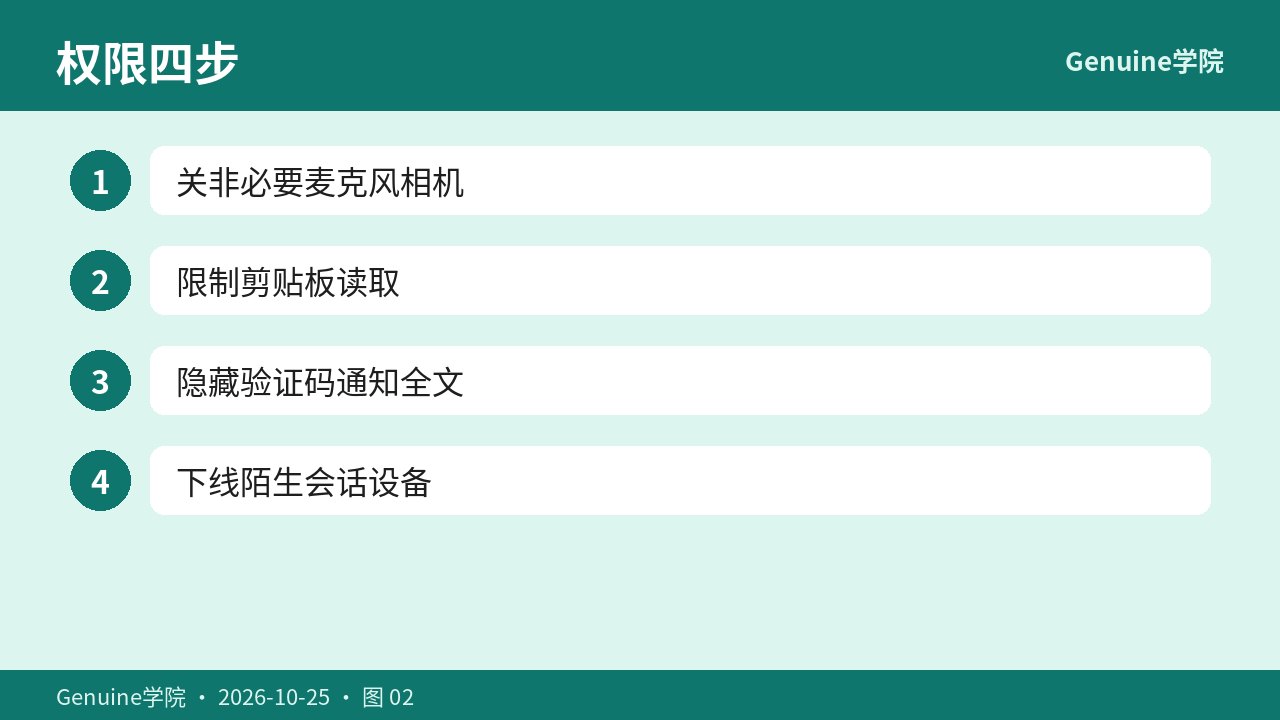 麦克风剪贴板收紧四步