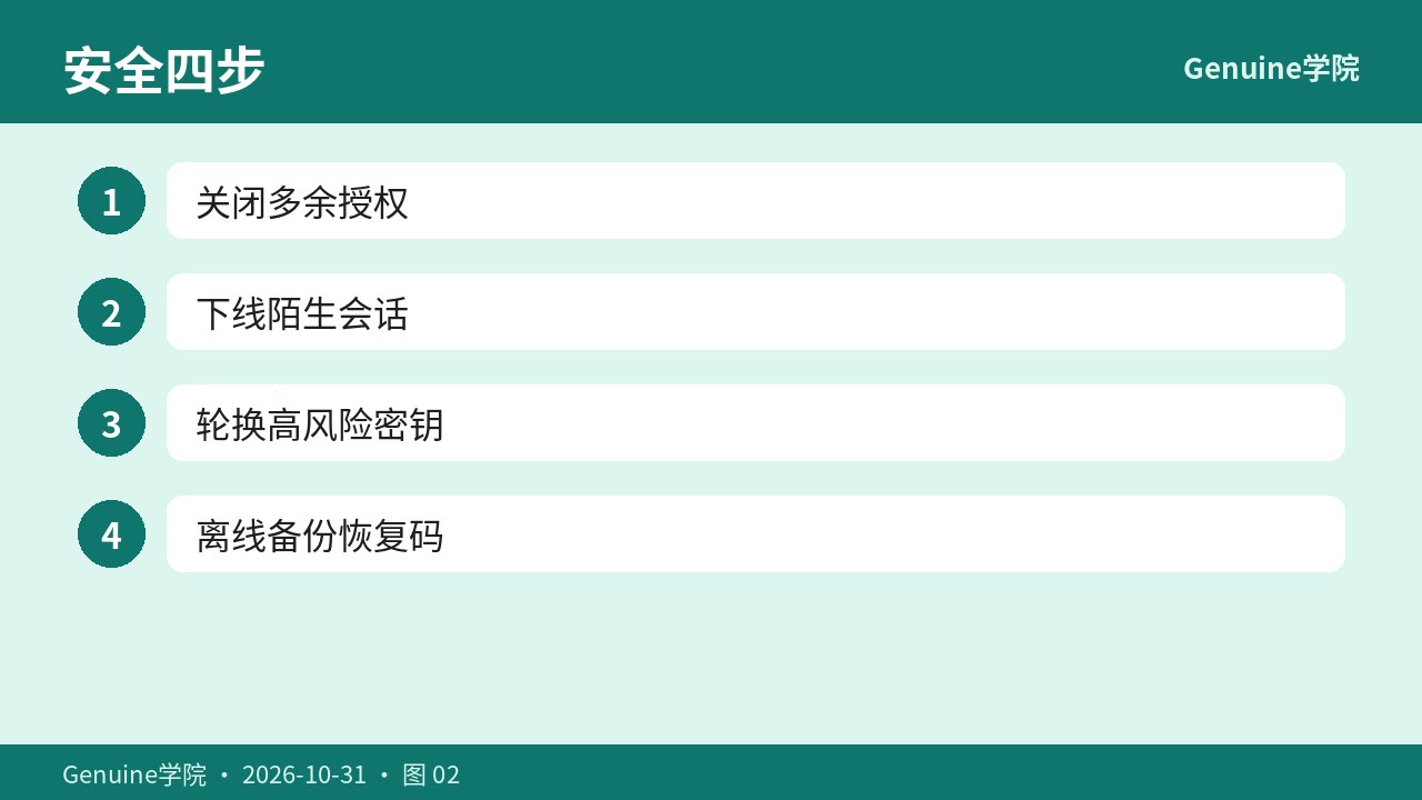 权限最小化与会话审计